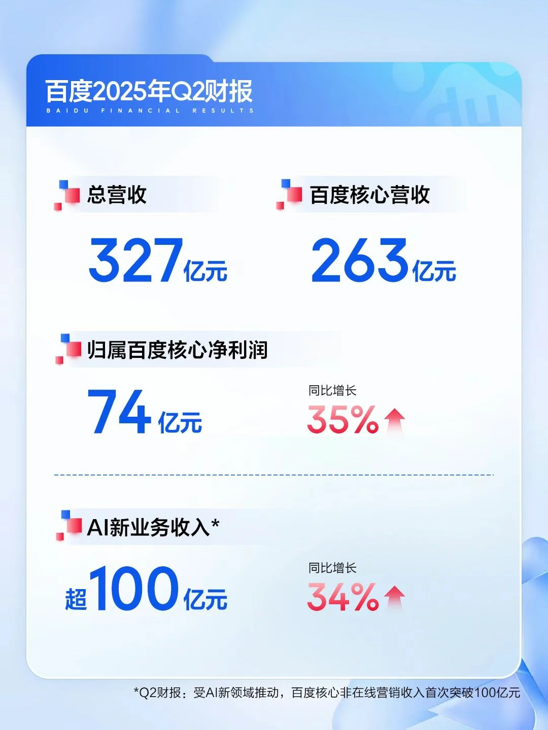 https://img2.danews.cc/upload/ajax/20250821/148f222dc3d6c0d591cd2c2525f424aa.png