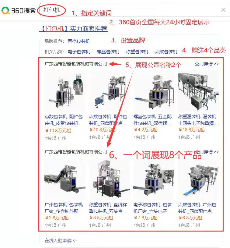 打包机抢注360实力商家